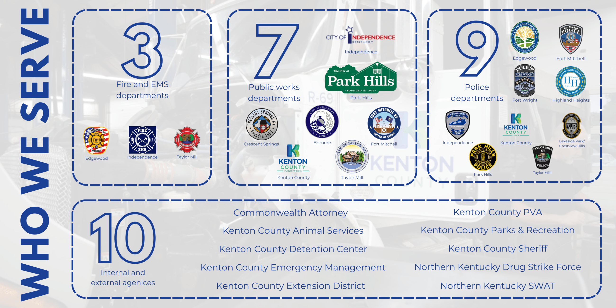 Graphic showing logos from all entities served by Kenton County Fleet Services